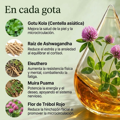 Gotas Aurelys® Desentoxica tu Linfa Naturalmente